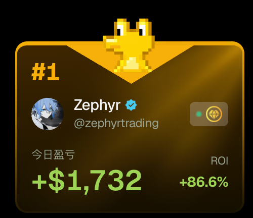 Trading leaderboard entry for Zephyr (@zephyrtrading) ranked #1 with a daily profit of +$1,732 and an ROI of +86.6%, featuring a frog mascot.