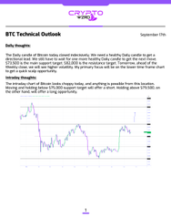 A mobile screenshot of a 'STORYTIME' video titled 'BTC Technical Outlook - Daily Analysis' with a chart showing Bitcoin's price action, timestamped September 17th.