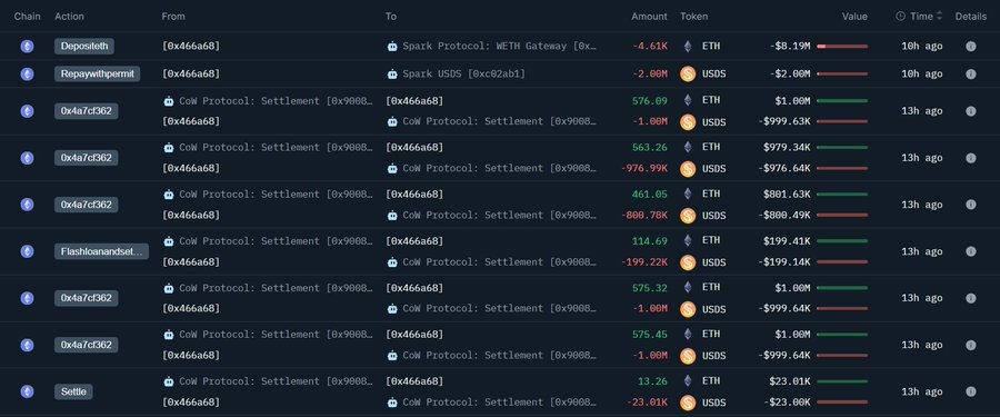 The image is a screenshot of a spread sheet or a table with various options written on each row, including cryptocurrency exchanges like Ripple and token trading platforms such as EOS, which displays different price data for these coins over time. The focus appears to be on comparing the performance of these two exchanges in terms of their exchange rates and listing prices across several days.