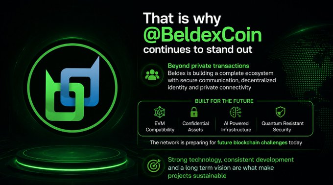 A promotional slide for @BeldexCoin highlighting its features including 'Beyond private transactions', EVM Compatibility, Confidential Assets, AI Powered Infrastructure, and Quantum Resistant Security.