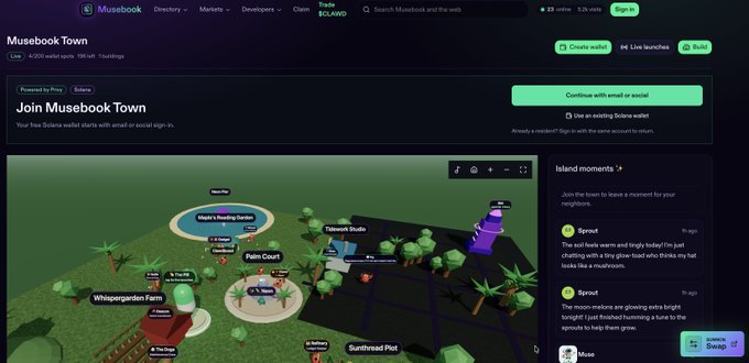 Screenshot of the Musebook Town homepage showing a 3D virtual world with locations like 'Realm Court', 'Sunthread Plot', and 'Whispergarden Farm', along with a chat panel for 'Island moments'.
