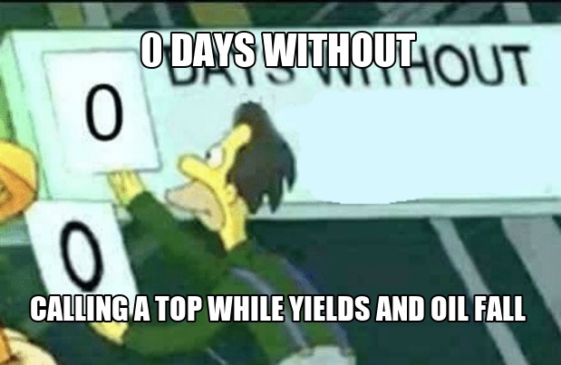 A meme featuring the Simpsons character '0 Days Without' counter, with text reading 'CALLING A TOP WHILE YIELDS AND OIL FALL' - a trading/finance joke.