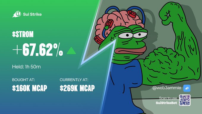A crypto meme graphic features the "Brain Pepe" character flexing alongside a Sui Strike chart showing "$STROM +67.62%" with bought at $160K MCAP and currently at $269K MCAP, by @web3ammie.