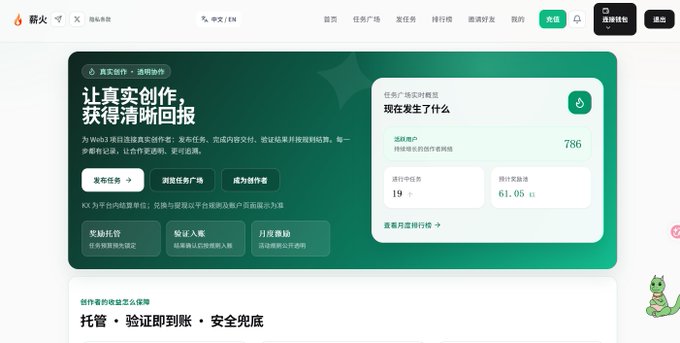 Screenshot of a Chinese webpage for the platform 薪火 (Xinhuo) with text reading '让真实创作,获得清晰回报' and a task preview showing '786' active users and '19' tasks with payment of '61.05' 元.