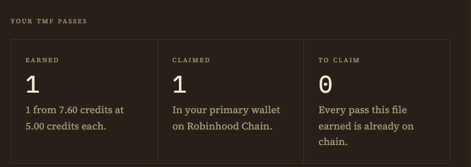 The image displays a dashboard titled "YOUR TMF PASSES" showing 1 pass earned (from 7.60 credits at 5.00 each), 1 pass already claimed in the user's primary Robinhood Chain wallet, and 0 passes remaining to claim—aligning with the post celebrating the successful acquisition of a "TMF" (The Mutual Fun) pass on the Robinhood Chain just in time.