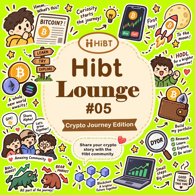 A colorful cartoon-style flyer for 'Hibit Lounge #05: Crypto Journey Edition' encouraging community members to share their crypto stories.
