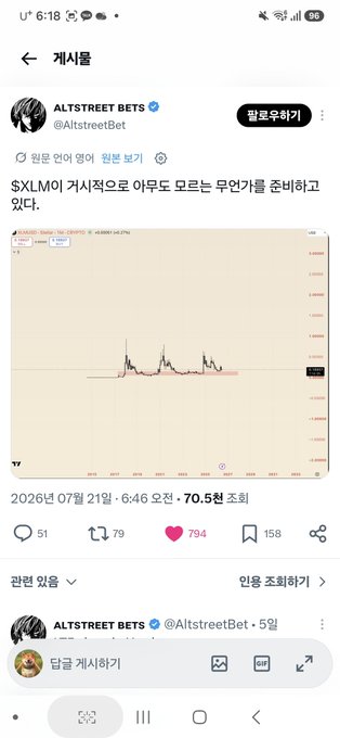 A screenshot of an X post by @AltstreetBet stating '$XLM이 거시적으로 아무도 모르는 무언가를 준비하고 있다.' (showing a price chart of XLM at 70.5 with a -6.46% change).