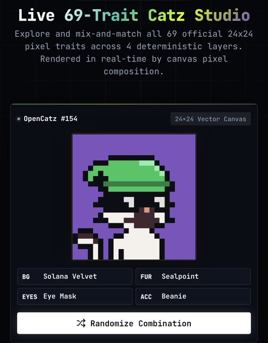 The image displays a "Live 69-Trait Catz Studio" interface for OpenCatz NFT, showing a 24x24 pixel-art cat (OpenCatz #154) with a purple "Solana Velvet" background, "Sealpoint" fur, "Eye Mask" eyes, and "Beanie" accessory, alongside a "Randomize Combination" button that aligns with the post's description of OpenCatz's interactive retro terminal-style whitelist portal at nft.opencatz.xyz.