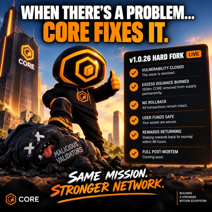 A promotional graphic for Core Bitcoin features a mascot standing on a defeated 'Malicious Validators' creature, advertising the v1.0.26 Hard Fork with a checklist including 'Vulnerability Closed' and 'Excess Issuance Burned.'