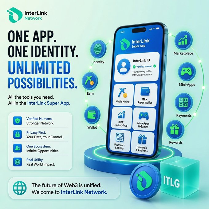 A promotional graphic for the 'InterLink Network' super app, displaying the tagline 'ONE APP. ONE IDENTITY. UNLIMITED POSSIBILITIES' and showing various features like Identity, Earn, Wallet, Marketplace, Mini-Apps, Payments, and Rewards.