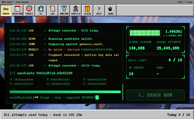 A screenshot of a "CRACK" interface showing a terminal-style log with 10 crack attempts used today (0/10 remaining), a global pool of 1.096361 BTC, and a "CRACK NOW" button, matching the post's announcement of Alpha's Crack Event with a total pool of 1.096361 BTC.