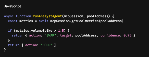 A JavaScript code snippet defining an async function 'runAnalystAgent' that checks pool metrics and returns a 'SWAP' action with 0.95 confidence if volumeSpike exceeds 1.5, otherwise returns 'HOLD'.