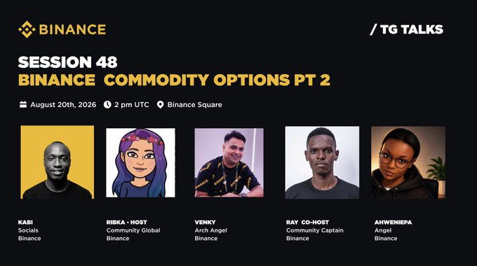 This image is a promotional banner for **"TG Talks Session 48: Binance Commodity Options Pt 2,"** a Binance Square livestream scheduled for **August 20th, 2026, at 2 PM UTC**. It features five speakers—**Kabi (Socials, Binance), Ribka - Host (Community Global, Binance), Venky (Arch Angel, Binance), Ray Co-Host (Community Captain, Binance), and Ahweniepa (Angel, Binance)**—and visually aligns with the accompanying post announcing the live session on Binance Commodity Options and Bstocks updates with a $150 quiz prize pool.
