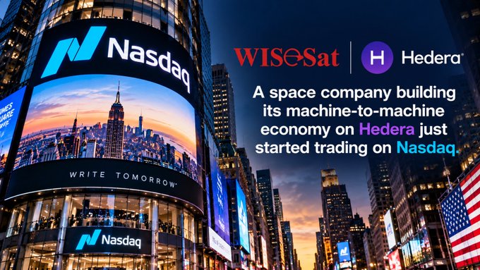 A promotional graphic featuring the Nasdaq logo on a building alongside text announcing that WISESat, a space company, is building its machine-to-machine economy on Hedera and started trading on Nasdaq.