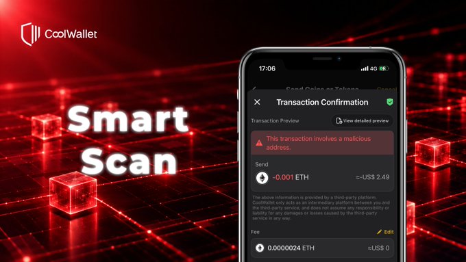 An advertisement for CoolWallet's 'Smart Scan' feature, showing a smartphone displaying a transaction confirmation warning that 'This transaction involves a malicious address.'