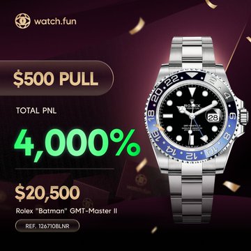 A watch.fun graphic shows a Rolex “Batman” GMT-Master II alongside “$500 PULL,” “4,000%,” and “$20,500” (Ref. 126710BLNR). It represents one of two $500 pulls completed in 12 hours; the companion “Bruce Wayne” pull reached $20,650, making both wrists much heavier.
