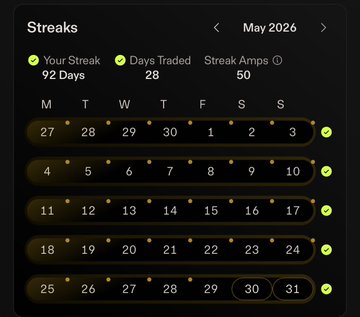 The image shows a calendar with the days of the week listed from Monday through Sunday. The days are numbered sequentially starting from 1 for Monday through 7 for Sunday. The calendar displays the dates for May 2026, which includes the days of the week and the number of trading days.