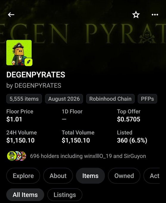 Mobile app screenshot of a DegenPyrates NFT collection page showing 5,555 items on Robinhood Chain with a floor price of $1.01, top offer of $0.5705, 24H volume of $1,150.10, and 696 holders.