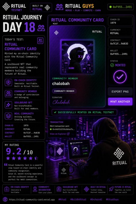 A promotional graphic for 'RITUAL JOURNEY DAY 18' featuring a 'Ritual Community Card' with Chain ID 1979, which has been successfully minted by user 'chalobah' on the Ritual Testnet.