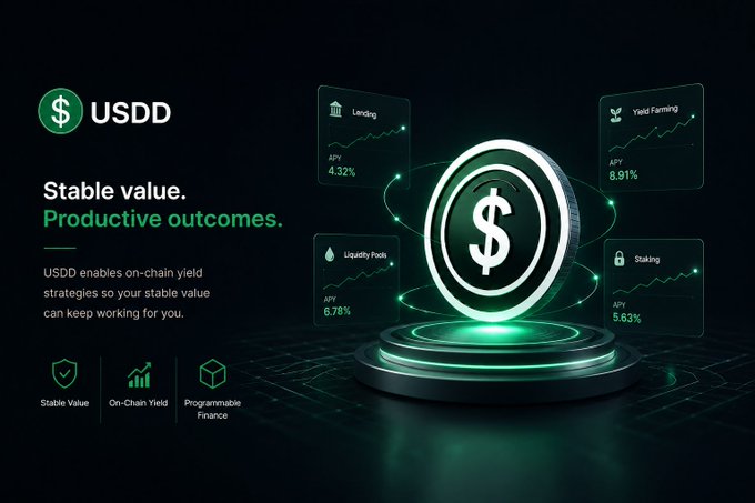 A promotional graphic for USDD stablecoin featuring a glowing dollar coin on a pedestal, highlighting features like 'Stable value. Productive outcomes.' with yield strategies showing APY rates for Lending (4.32%), Yield Farming (8.91%), Liquidity Pools (6.78%), and Staking (5.63%).