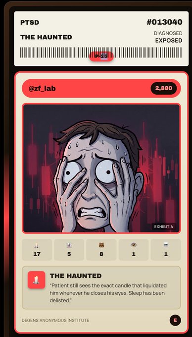A stylized poster for "@zf_lab" featuring a distressed cartoon character with the label "THE HAUNTED" and tags indicating PTSD exhibit #013040.