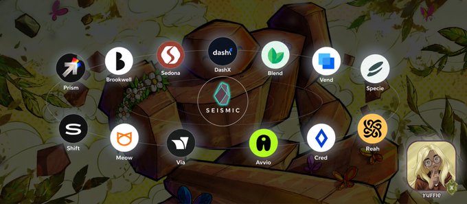 A Seismic network diagram displays interconnected cryptocurrency projects including Prism, Brookwell, Sedona, DashX, Blend, Vend, Specie, Shift, Meow, Via, Avrio, Cred, and Reah, with a profile for 'YUFFIE'.