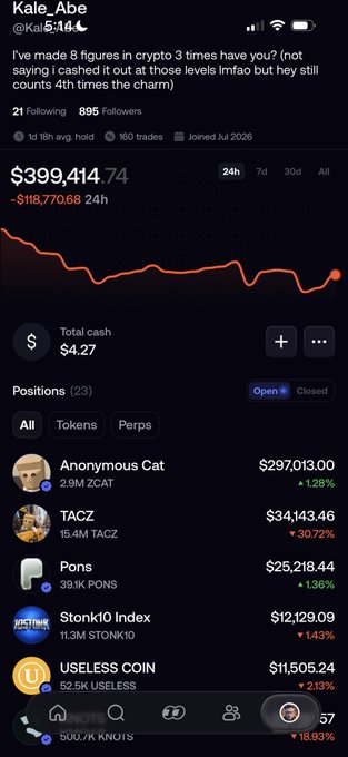 A screenshot of a crypto trading portfolio for user 'Kale.Abe' (@Kai5:14), showing a portfolio value of $399,414.74, down $118,770.68 in 24h, with total cash of $4.27.