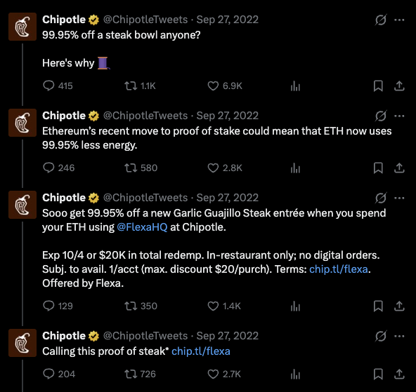 A screenshot of a Twitter thread from @ChipotleTweets dated September 27, 2022, advertising a 99.95% discount on a Garlic Guajillo Steak entrée when paying with Ethereum via @FlexaHQ.