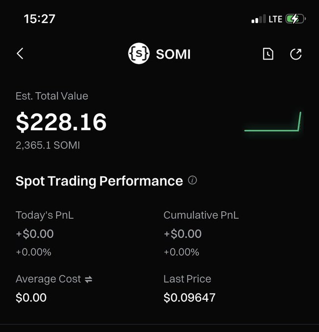 The user received an airdrop of 2,365.1 $SOMI tokens, valued at $228.16. The image shows the total value and quantity of $SOMI tokens received.