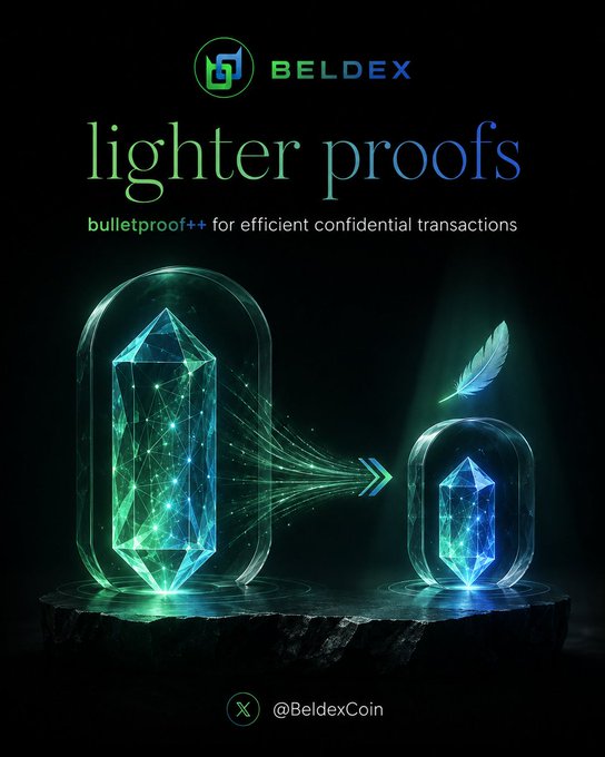 A promotional graphic with the text 'BELDEX', 'lighter proofs', and 'bulletproof++ for efficient confidential transactions', featuring glowing crystalline shapes and the handle '@BeldexCoin'.