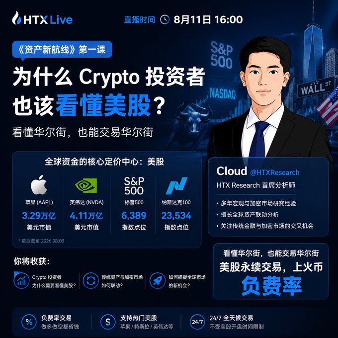 An HTX Live promotional graphic for a Chinese livestream event on August 11 at 16:00 titled '《资产新航线》第一课', asking '为什么 Crypto 投资者 也该看懂美股？' and featuring market data for Apple (AAPL), NVIDIA (NVDA), S&P 500, and Nasdaq 100, with an analyst named 'Cloud @HTXResearch'.