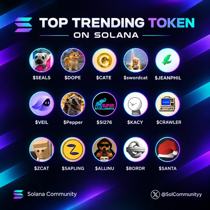A 'Top Trending Token on Solana' infographic from Solana Community (@solcommunityy) listing 15 tokens including $SEALS, $DOPE, $CATE, $swordcat, $JEANPHIL, $VEIL, $Pepper, $SI276, $KACY, $CRAWLER, $ZCAT, $SAPLING, $ALLINU, $BORDR, and $SANTA.