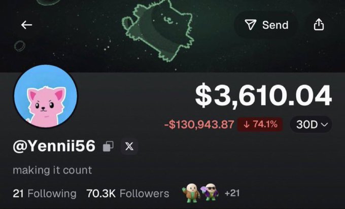 A Twitter/X profile for @Yennii56 displaying a portfolio value of $3,610.04 with a 74.1% loss (-$130,943.87) over 30 days.