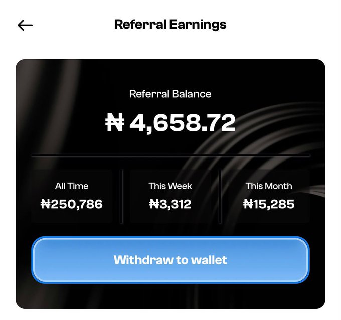 A "Referral Earnings" mobile screen displaying a Referral Balance of ₦4,658.72, with breakdowns showing All Time earnings of ₦250,786, This Week of ₦3,312, and This Month of ₦15,285, along with a blue "Withdraw to wallet" button.