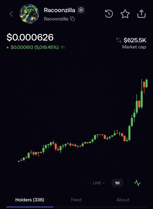 A screenshot of the "Racoonzilla" cryptocurrency token showing its 1-hour price chart with a dramatic upward trend, currently priced at $0.000626 with a market cap of $625.5K and a 5,019.45% increase. The post advocates for investing in this emerging meme coin ("Racoonzilla") instead of another token ("Jimothy"), and the chart's sharp parabolic rise visually supports the call to rally behind this lesser-known "trenches" crypto pick.