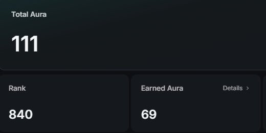 A dark dashboard interface displaying 'Total Aura 111', 'Rank 840', and 'Earned Aura 69' with a Details link.