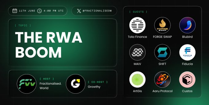 The image shows a poster or banner with a green background, displaying various logos and text related to "The RWA Boom". The poster features a list of logos such as "Tito Finance", "Fractional Trading", "GloVely", and others. The text on the poster reads "Today we'll talk about how RWA changed the world using a blockchain technology". This suggests that there might be an event or discussion related to the impact of RWA, specifically focusing on its influence in the financial industry through the use of blockchain technology.