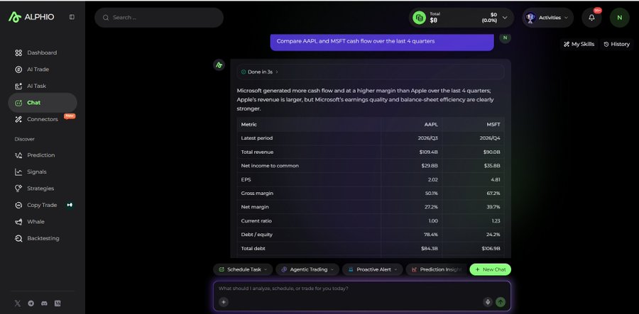 A financial analytics dashboard showing a chat interface comparing AAPL and MSFT cash flow over the last 4 quarters, with a metrics table including revenue, EPS, and margins.