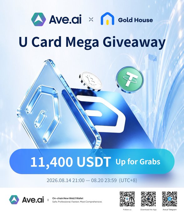 The image is a promotional banner for the "Ave.ai × Gold House U Card Mega Giveaway," featuring an 11,400 USDT prize pool with a campaign period running from August 14, 2026, 21:00 to August 20, 2026, 23:59 (UTC+8), and showcases crypto coins along with the Ave.ci logo and QR codes for following, downloading the app, and joining the Telegram channel. It visually reinforces the accompanying post's announcement of a new user reward campaign where participants reaching ≥50 USDT in spot trading volume can win a GoldHouse U Card valued at 28 USDT.