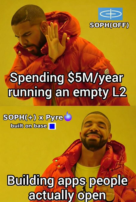 The image is a Drake meme format meme contrasting spending $5M/year running an empty L2 (rejected) versus building apps on Soph(+) x Pyre built on Base that people actually open (approved). The meme visually reinforces the post's announcement of Sophon sunsetting their L2 chain and pivoting to a consumer product studio built on Base.