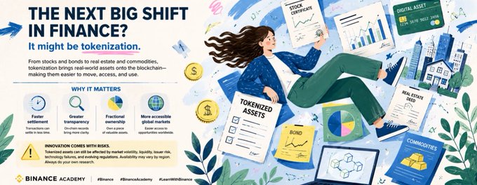 This infographic from Binance Academy, titled "The Next Big Shift in Finance? It Might Be Tokenization," features a woman surrounded by floating tokenized asset representations including stocks, bonds, real estate, and commodities, with graphics highlighting benefits like faster settlement, greater transparency, fractional ownership, and global market access. It visually reinforces the post's message by illustrating how tokenization brings traditional financial assets onto the blockchain for easier, more accessible transfer and ownership.
