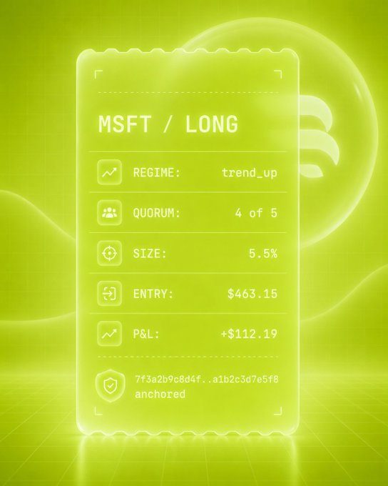 A neon green trading card shows a MSFT LONG position with details: Regime trend_up, Quorum 4 of 5, Size 5.5%, Entry $463.15, P&L +$112.19, marked as anchored.