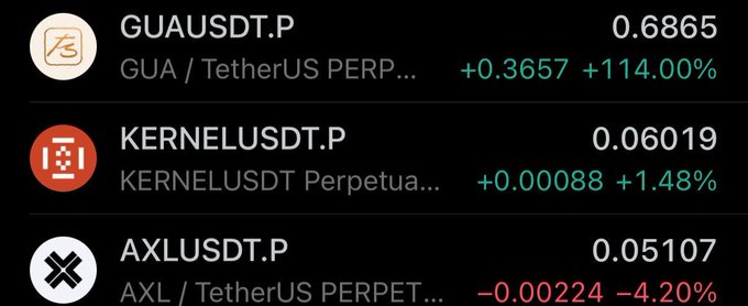 The image shows a close-up of an electronic device displaying three stock price forecasts for cryptocurrency exchanges, including Gua and Terberus US. The forecast reads: Gua - 1x done! Kernal - Axl next pump tokens; KernelUSDtP - 06665 +1.48% - 06668 - 1.8% (from 1 Jan to 31 Dec 2020). These forecasts indicate that the cryptocurrency exchange is currently at a point where they are actively investing in Gua and Terberus US, and that the exchange has been trading for over two months. The forecast for KernelUSDtP shows a slight upward trend with respect to time (06665 to 06768). It's worth noting that these forecasts are from August of this year, which is now February of next year, showing how quickly markets can change and adapt.