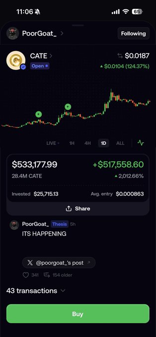 The image shows a Phantom wallet screenshot of user PoorGoat_'s CATE token position, displaying a current value of $533,177.99 (+$517,558.60) on a $25,715.13 investment, with a celebratory post stating "ITS HAPPENING." This relates to the user's excitement over CATE's massive gains, suggesting they may share profits as the post encourages others to drop their FOMO addresses for a potential airdrop.