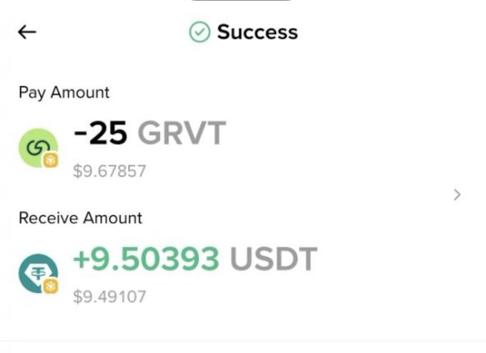 A mobile screenshot displays a successful transaction of paying 25 GRVT ($9.67857) to receive 9.50393 USDT ($9.49107), confirming the free payment claim from the GRVT Booster Campaign mentioned in the post.