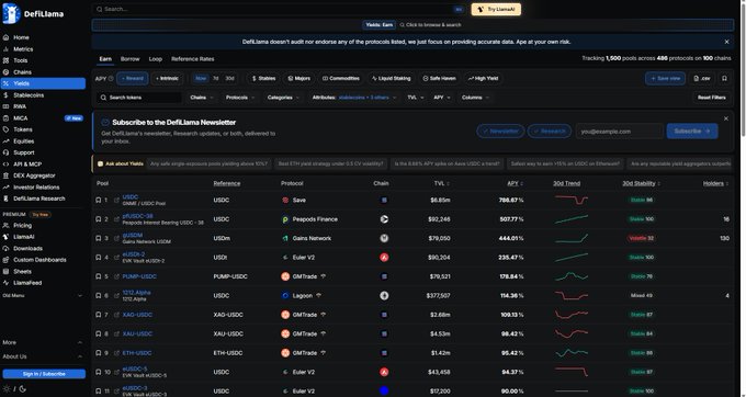A screenshot of DeFiLlama's homepage displaying a real-time DeFi protocol leaderboard, showing top protocols like Lido ($18.85B TVL), Peapods Finance ($12.24B), and Osmosis ($76.09B) alongside their TVL trends and 30-day stability metrics, illustrating the expanding DeFi ecosystem referenced in the post.