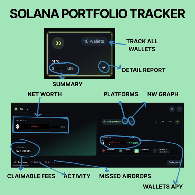 The image shows a dashboard for a trading platform, specifically showing information about various wallet positions and transactions. The dashboard displays details like balance, current value, and the status of each wallet activity such as transaction history and wallet balance. It also provides options to filter and view specific wallet details based on user preferences or market conditions. This type of information can be helpful for users who want to track their trading activities and manage their investments effectively.