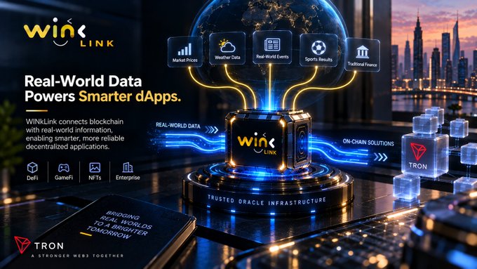 WINkLink advertisement showing real-world data powering smarter dApps, featuring market prices, weather data, real-world events, sports results, and traditional finance, connected to the TRON blockchain.