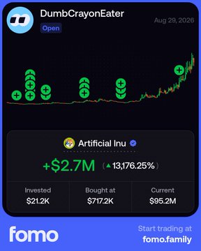 A mobile app screenshot shows a trading interface for 'DumbCrayonEater' with an 'Artificial Inu' coin showing a gain of +$2.7M (+13,176.25%) and a current value of $95.2M, alongside an upward trending green chart.