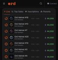 A small, low-resolution screenshot showing a list of orange-colored items or transactions on a dark interface with the header 'scd' visible at the top.